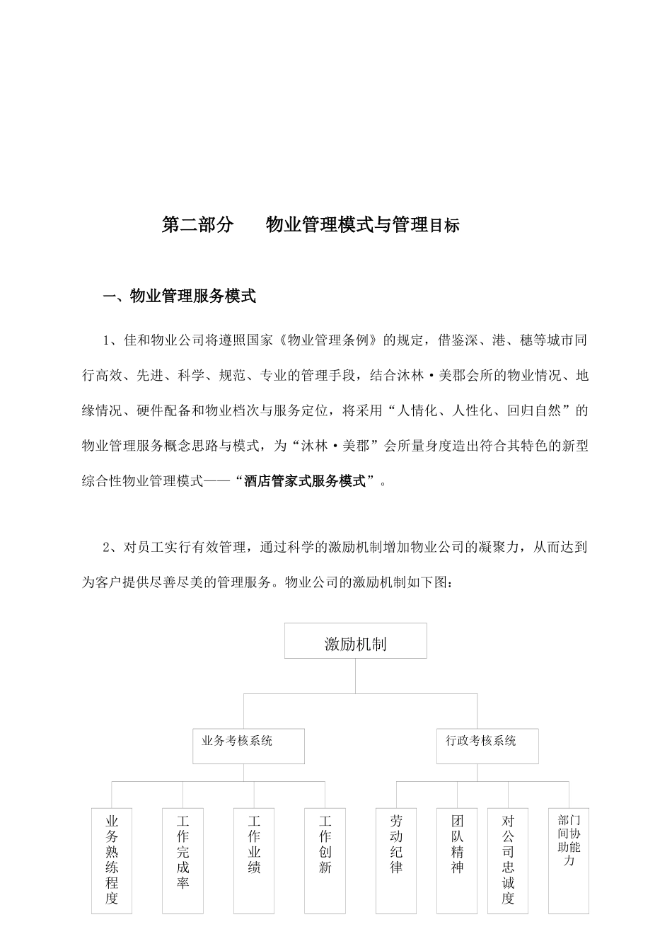 沐林美郡会所物业管理方案_第3页