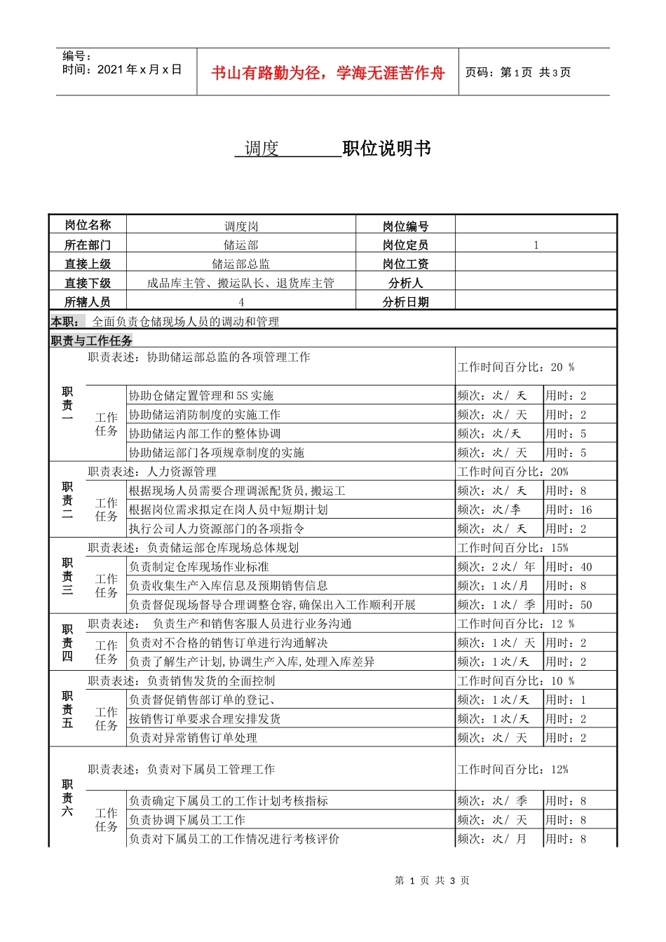 某服装生产企业储运部调度职位说明书_第1页