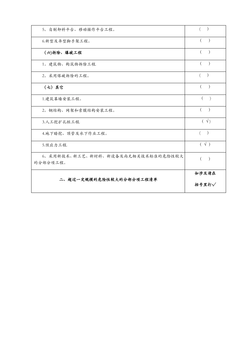 政道路工程危大工程安全管理措施_第2页