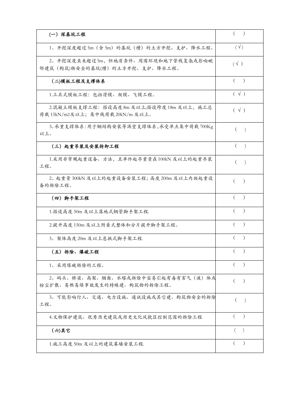 政道路工程危大工程安全管理措施_第3页