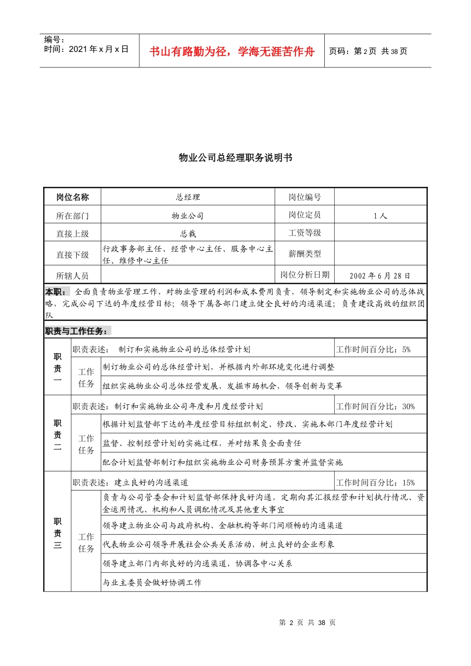 物业集团职务说明书汇编_第2页