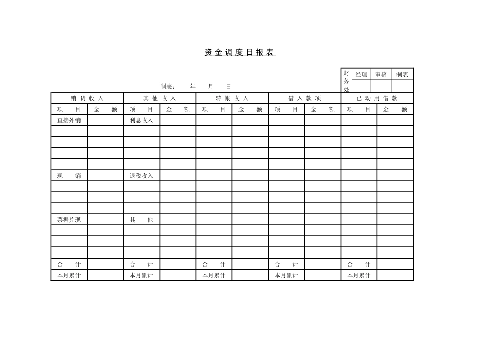 资金调度日报表_第1页