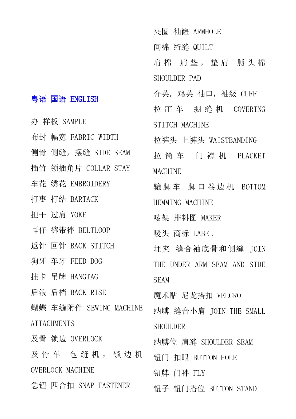 服装英语电子小词典(doc24)_第2页