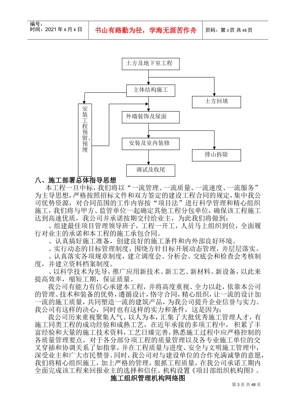 海岸星座酒店公寓二期（A幢）土建工程施工组织设计-8wr(DOC73页)_第3页