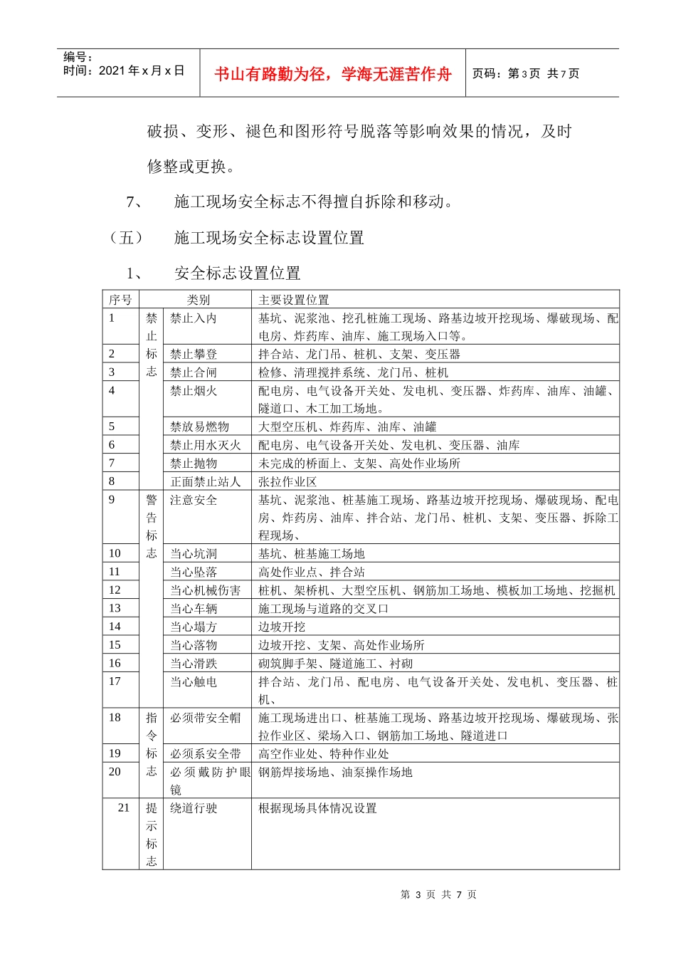 某道路施工现场安全标志与标牌及安全围护设置方案_第3页
