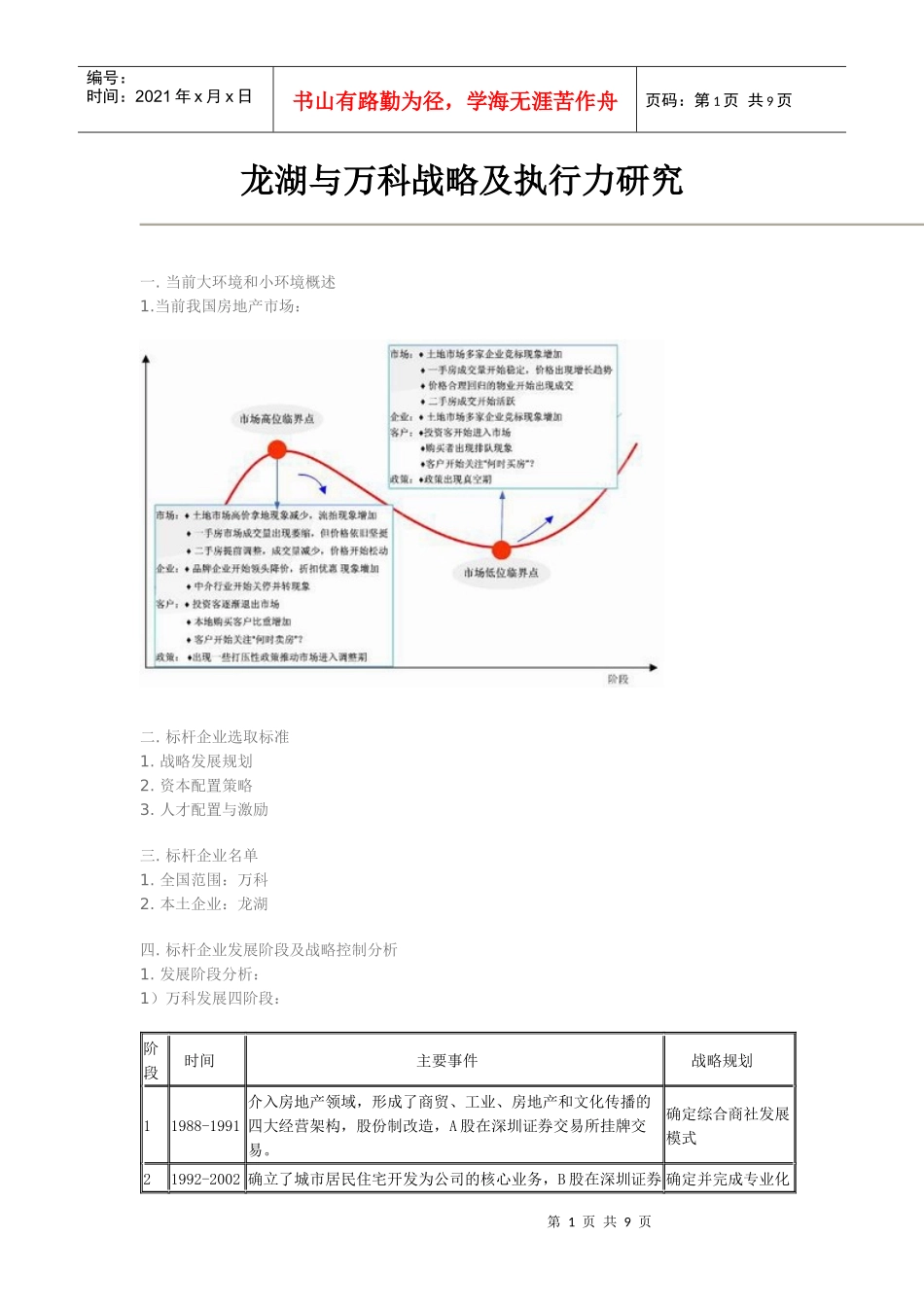 某地产与某地产对比分析_第1页