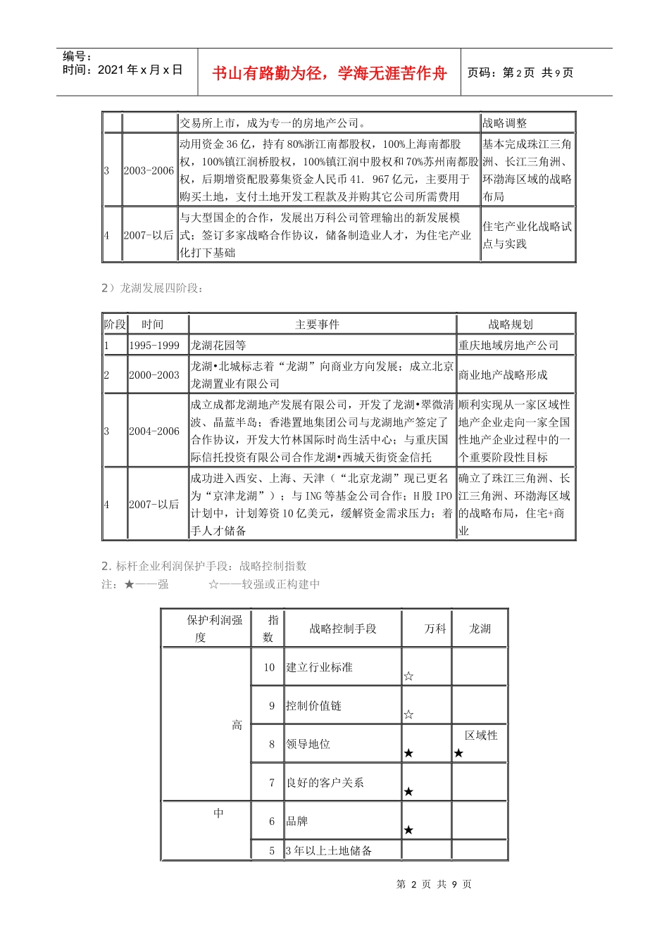 某地产与某地产对比分析_第2页