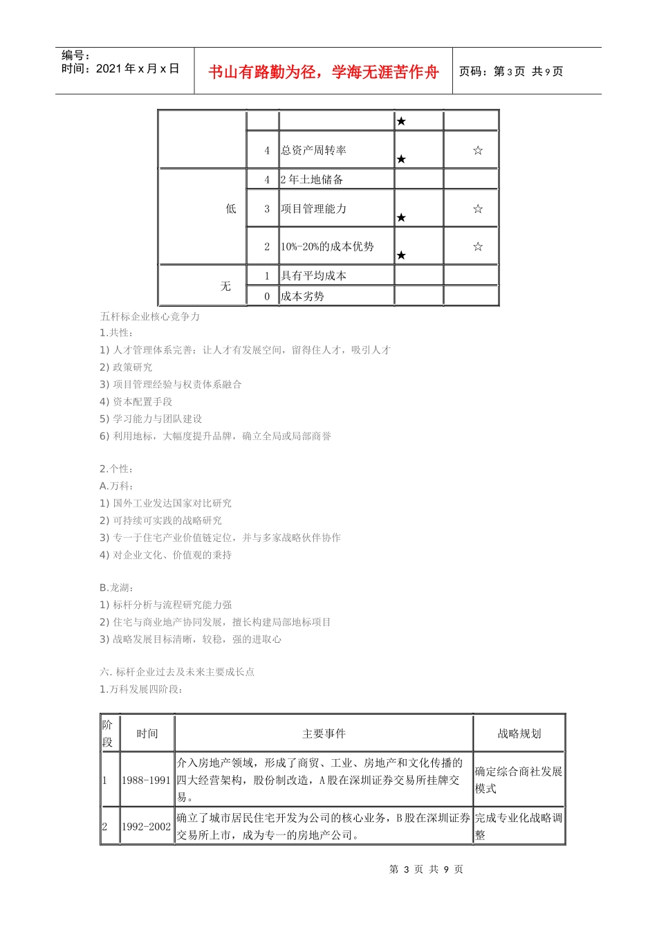 某地产与某地产对比分析_第3页