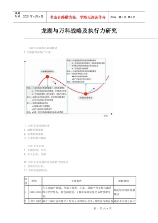 某地产与某地产对比分析