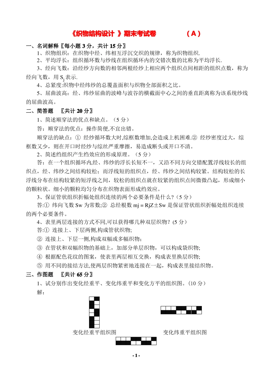 织物结构设计试卷及相关复习资料_第1页