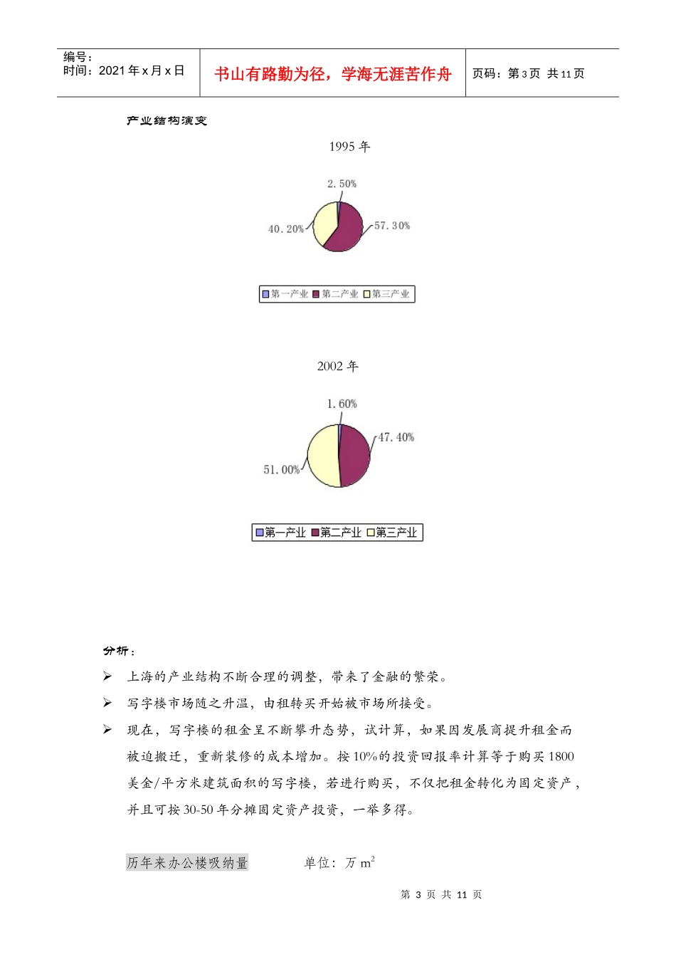 某某房地产投资可行性分析报告(doc 12)_第3页