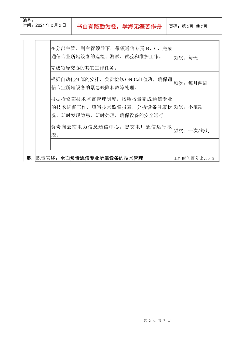 检修部职务说明-通信专责_第2页