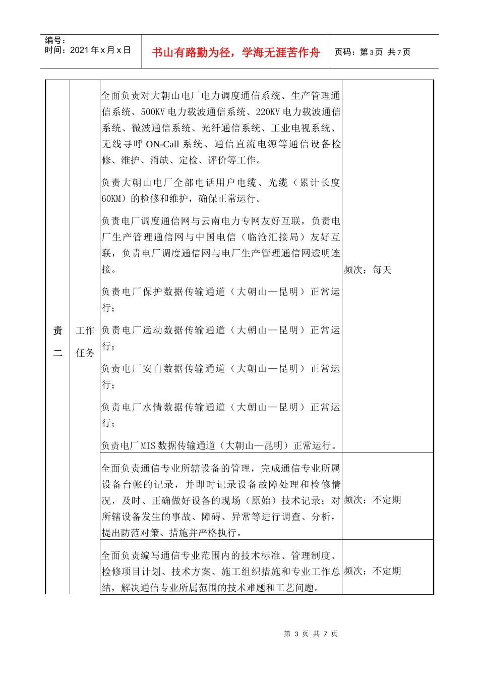 检修部职务说明-通信专责_第3页