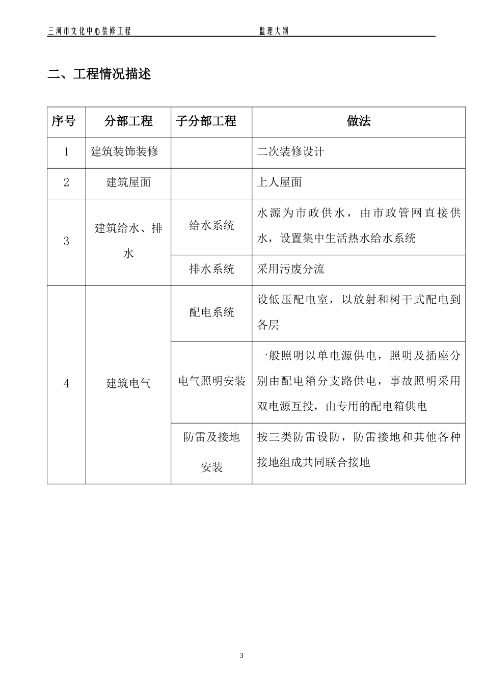 某装修工程监理大纲_第3页
