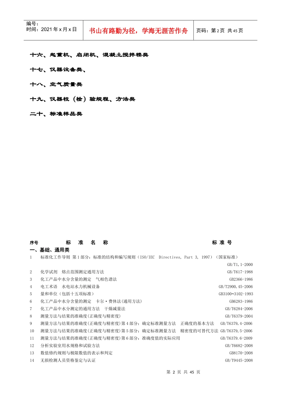 水利水电行业计量认证检测参数常用标准_第2页