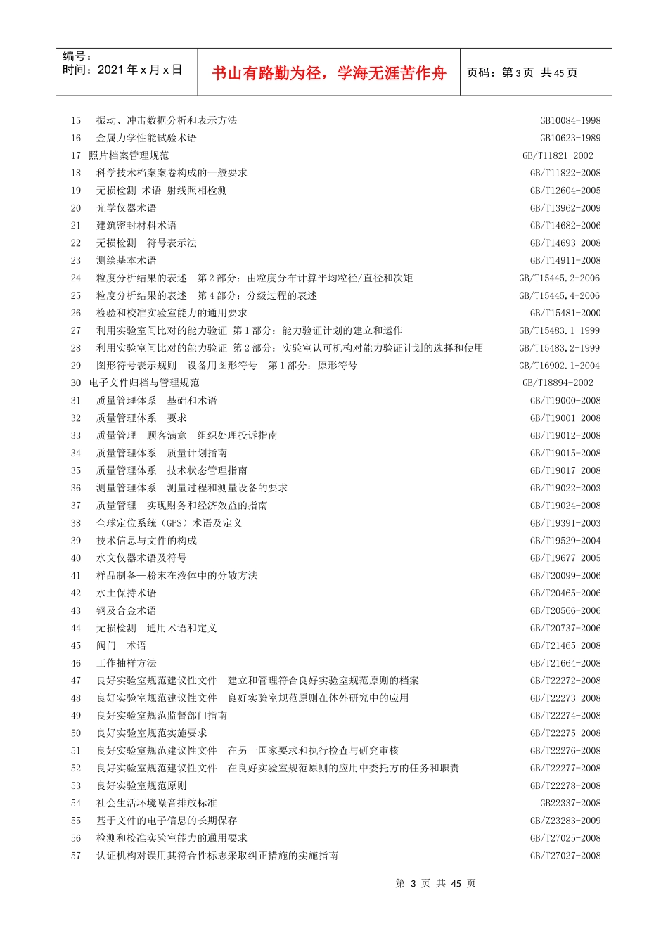 水利水电行业计量认证检测参数常用标准_第3页