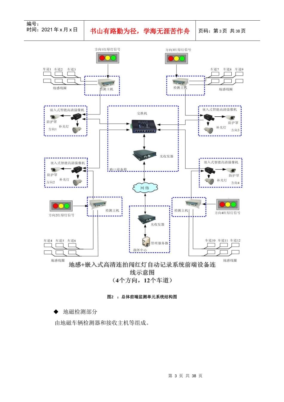 智慧安防-电子警察子系统_第3页