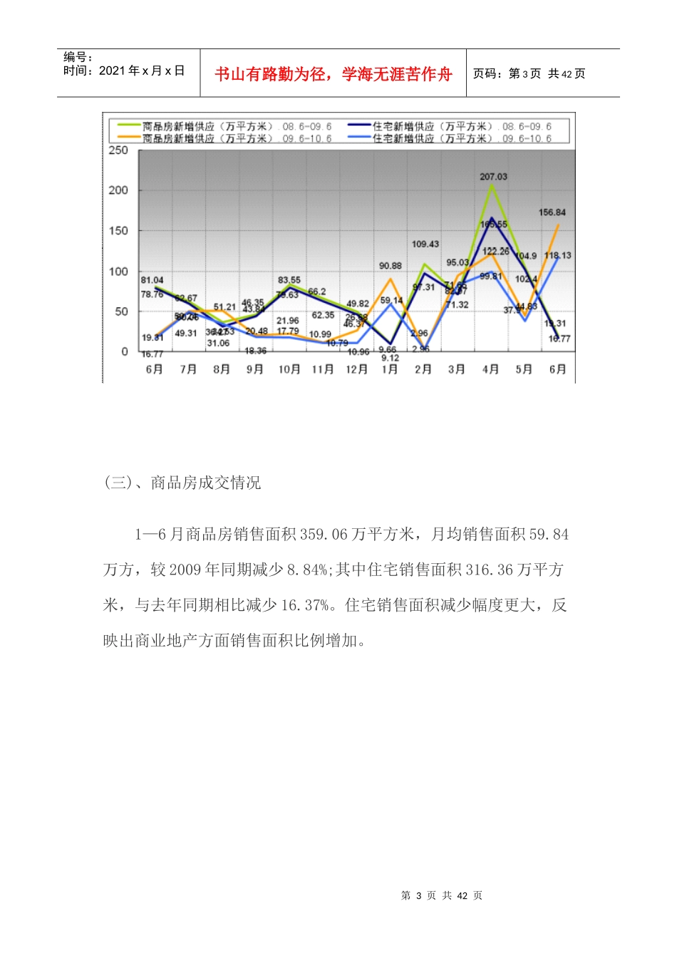 武汉房地产XXXX年半年报(亿房研究)_第3页
