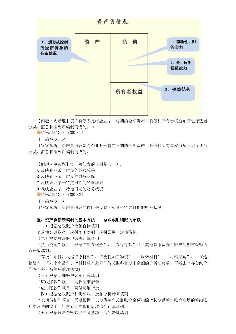 最新会计资格考试辅导(会计基础第二十章)_第3页