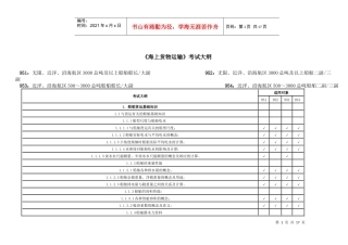 海上货物运输考试大纲