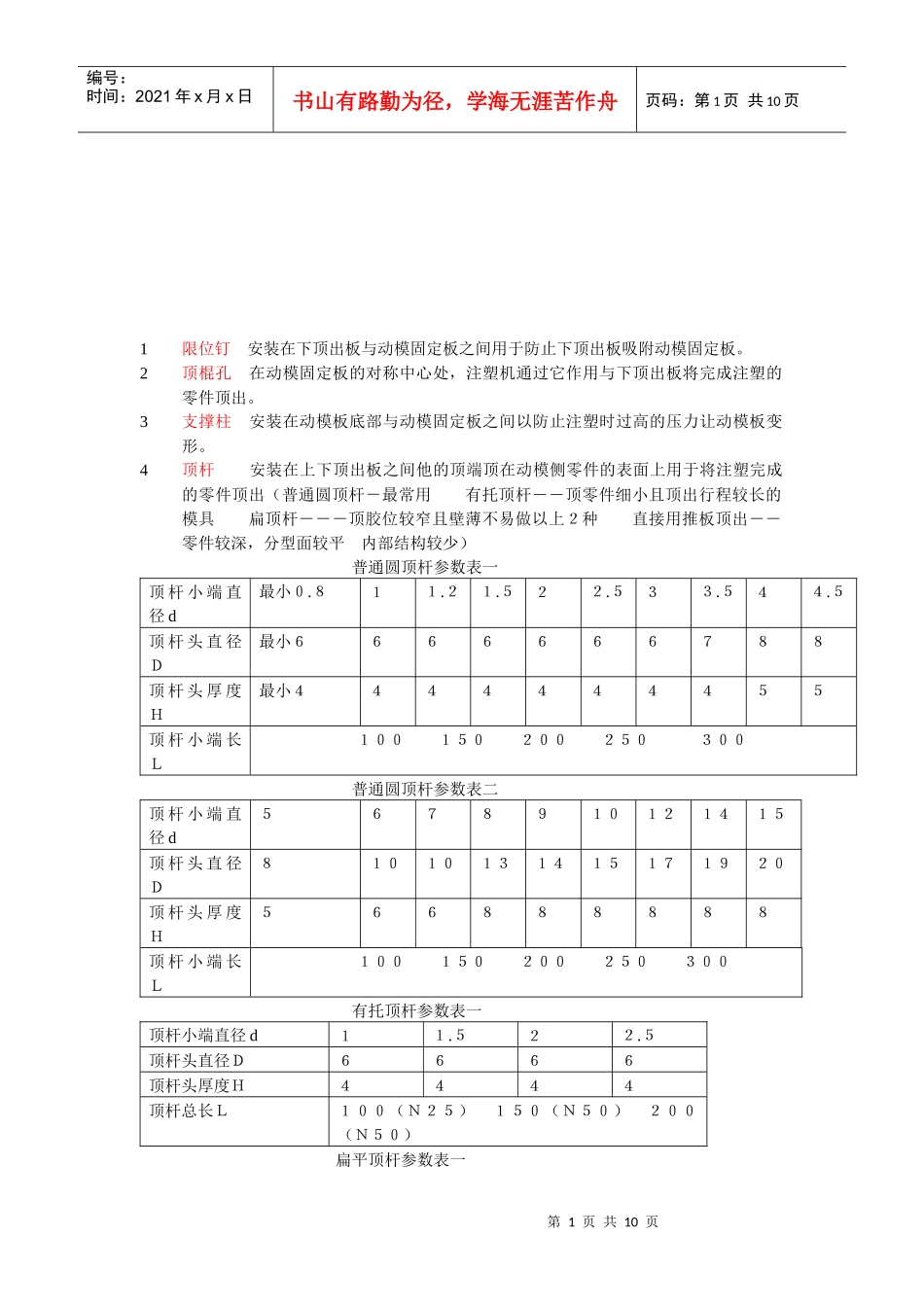 模具设计相关知识_第1页