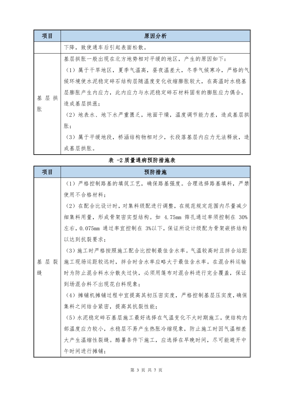 沥青路面基层及面层施工质量控制措施_第3页