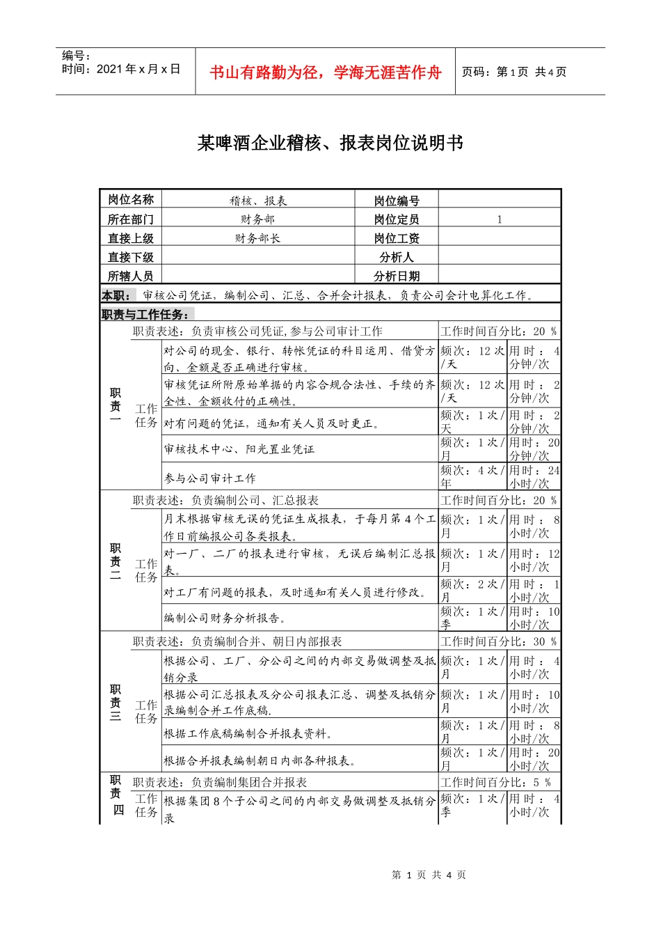 某啤酒企业稽核、报表岗位说明书_第1页