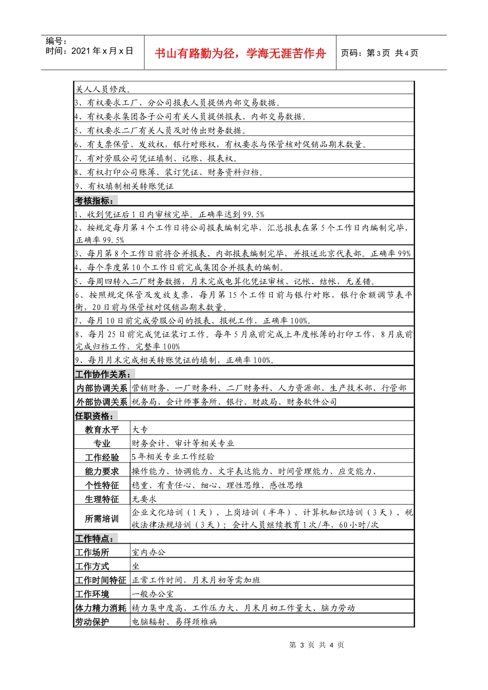 某啤酒企业稽核、报表岗位说明书_第3页