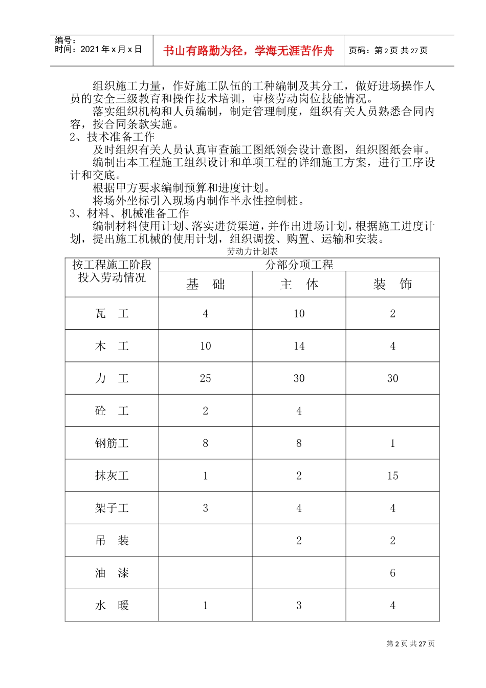 某开发区供电局新建办公楼、食堂施工组织设计(DOC50页)_第2页