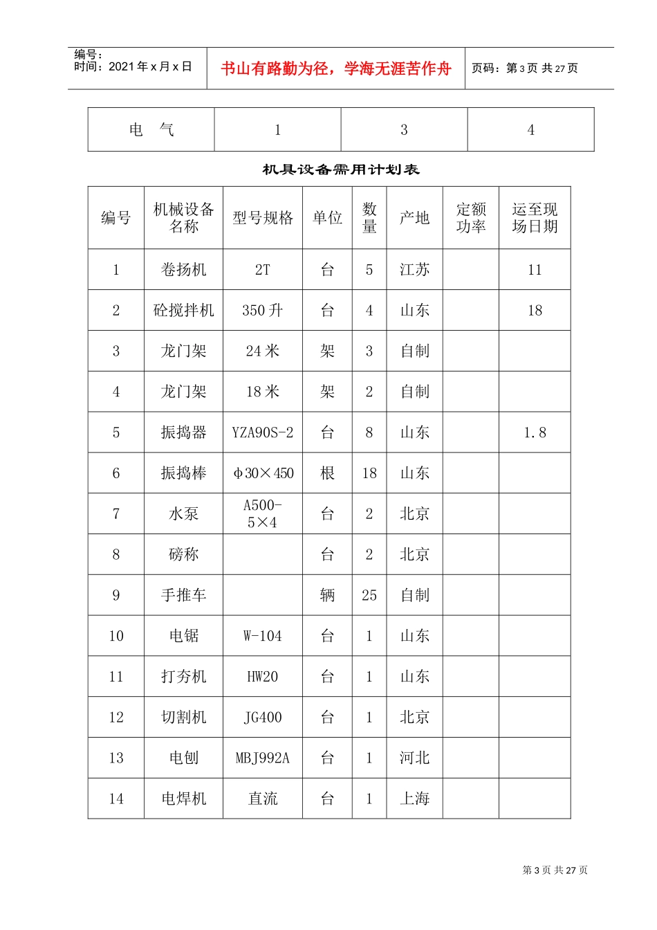 某开发区供电局新建办公楼、食堂施工组织设计(DOC50页)_第3页