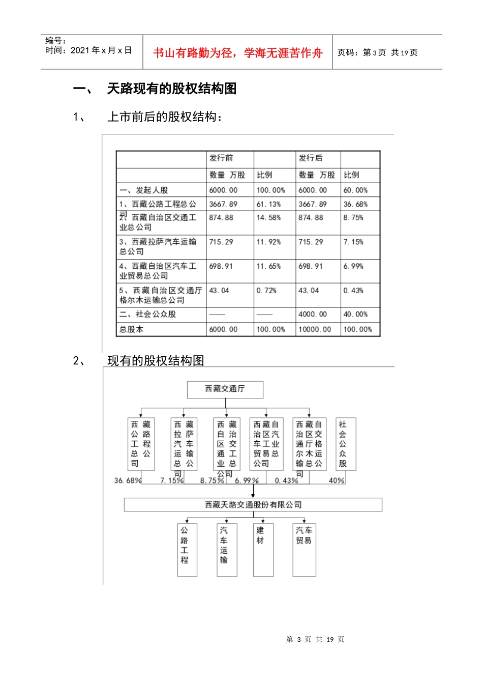 某交通股份有限公司股权优化方案_第3页