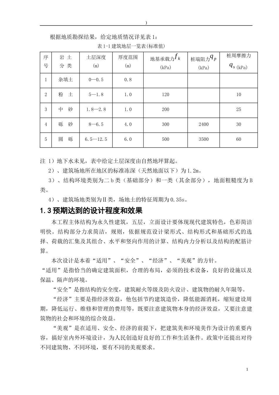 沈阳宏达宾馆计算书_第2页