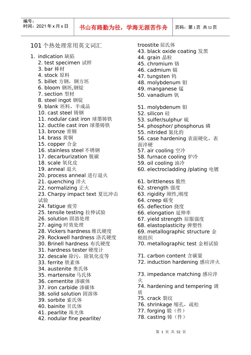 机械设计制造模具专业英语_第1页