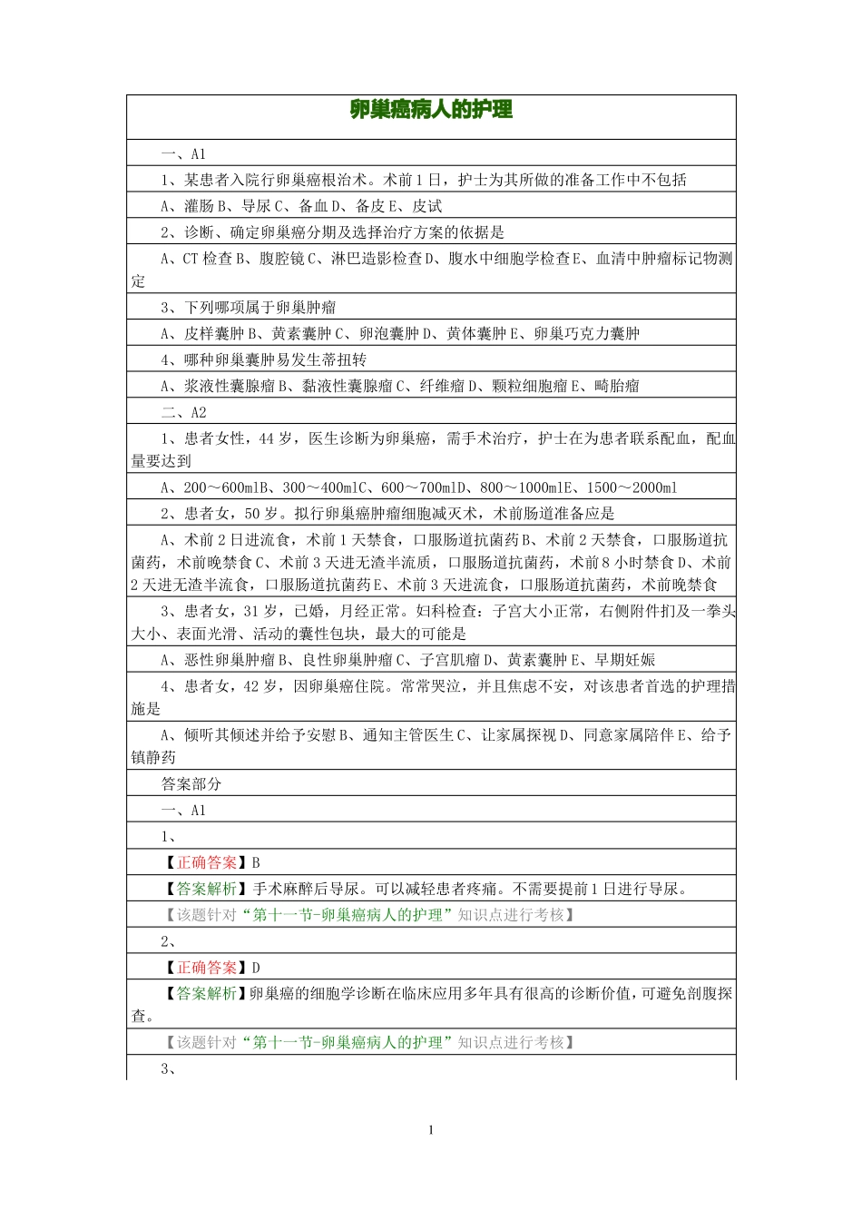 卵巢癌病人的护理_第1页
