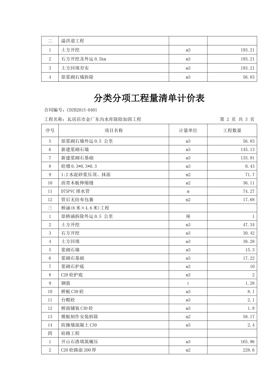 水库施工方案(DOC67页)_第2页