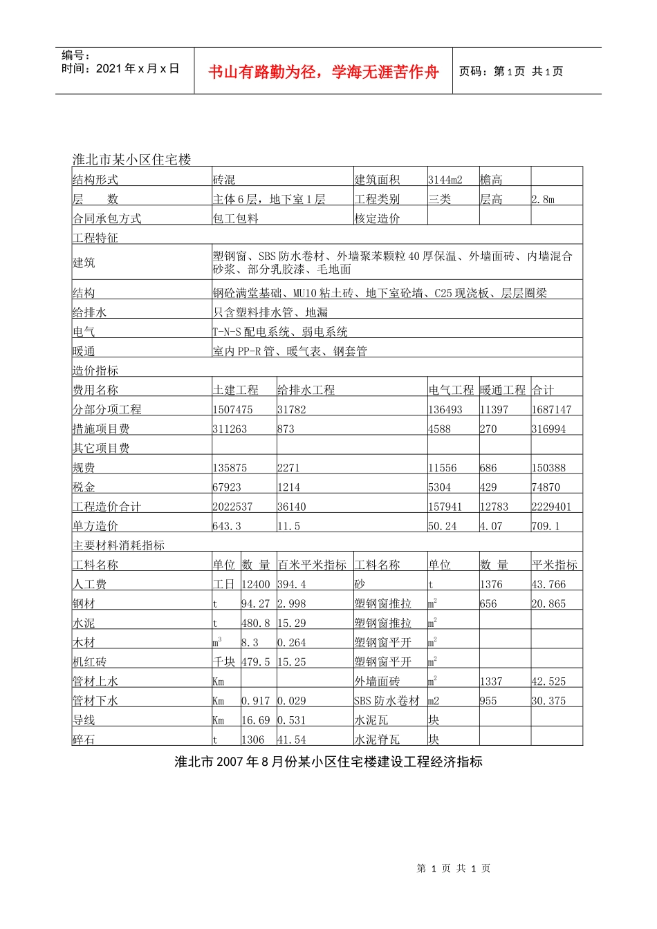 淮北市某小区住宅楼造价分析_第1页