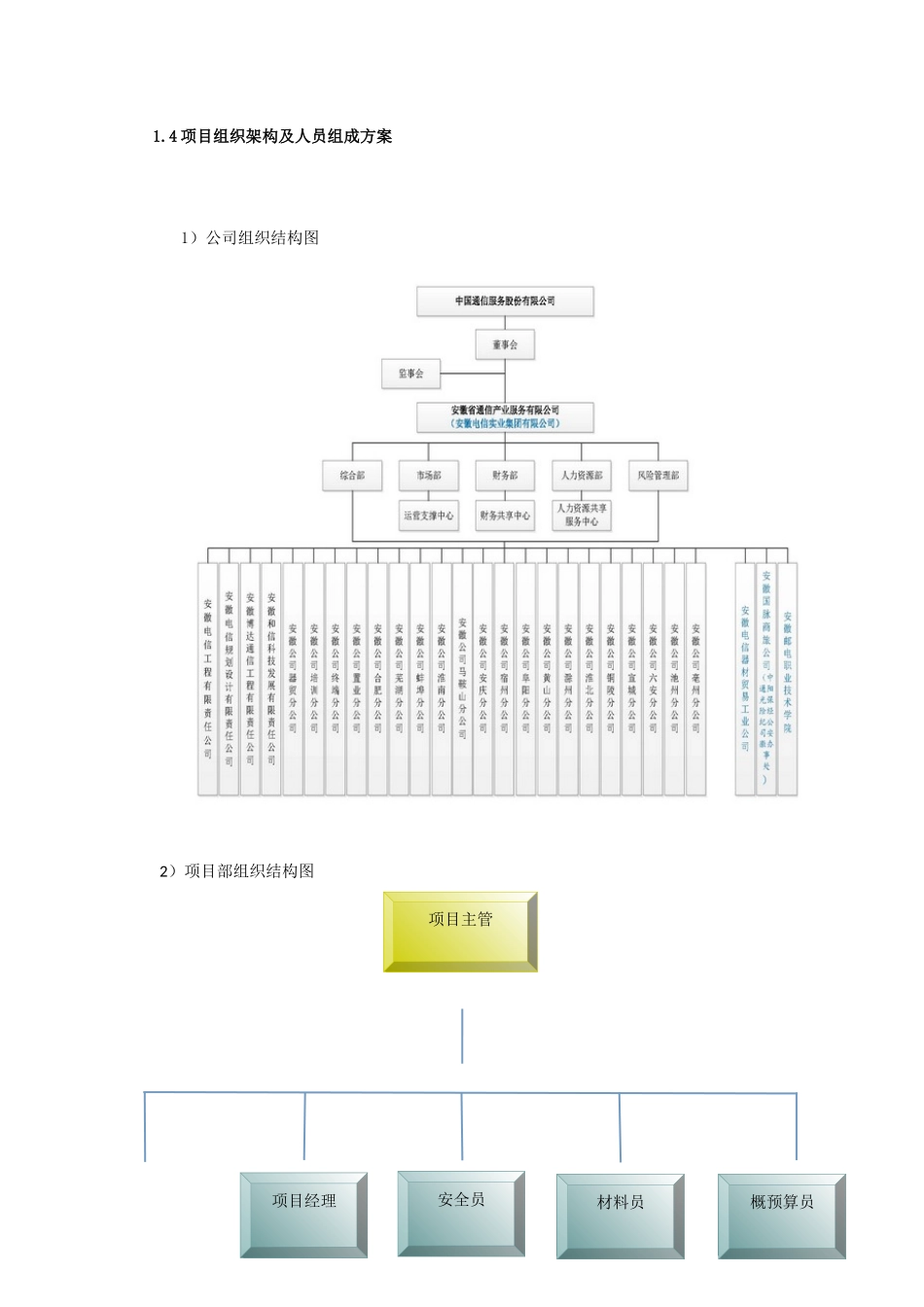 智能化工程施工组织设计(DOCX 40页)_第2页