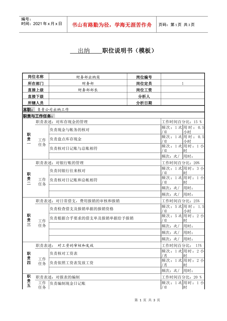 某服装生产企业财务部出纳职位说明书_第1页