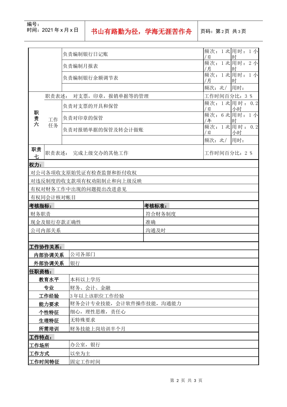 某服装生产企业财务部出纳职位说明书_第2页