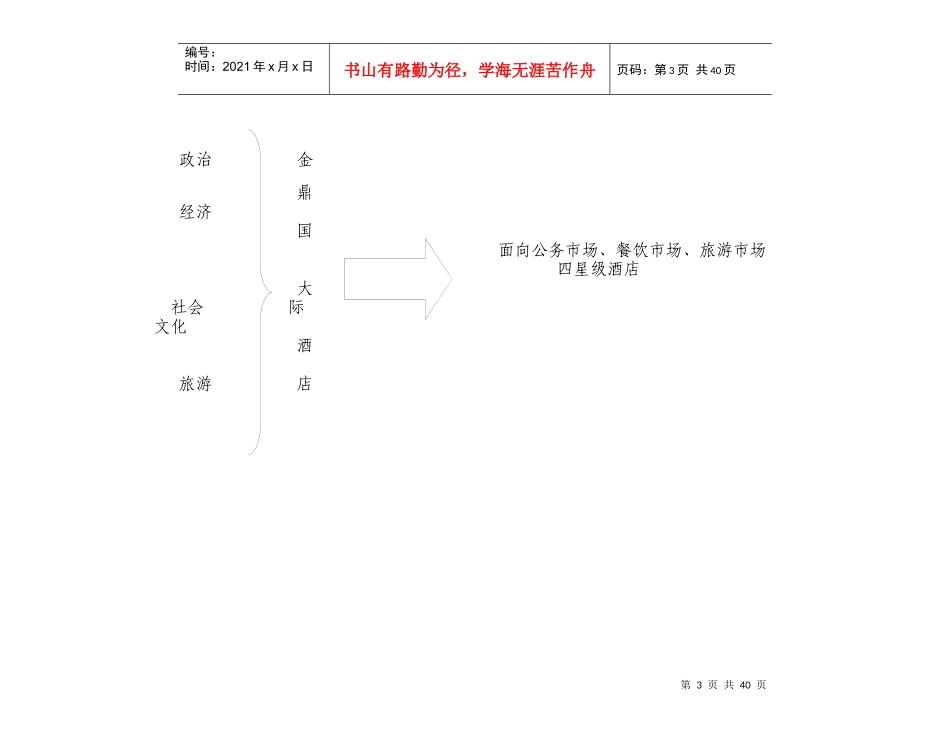 星级酒店VIP（重要客人）接待手册_第3页