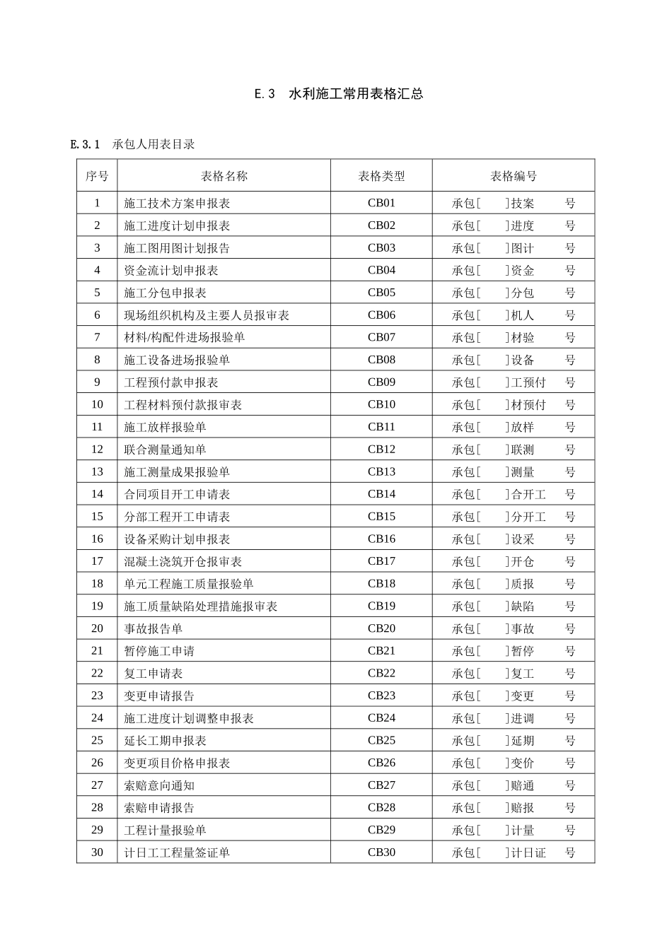 水利工程施工常用表格_第1页