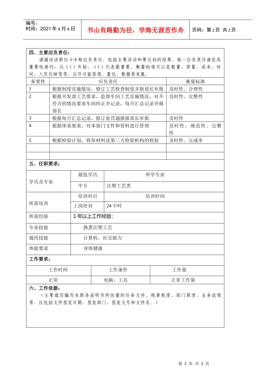 某大型汽车零部件公司品保部工艺纪律监督职位说明书_第2页