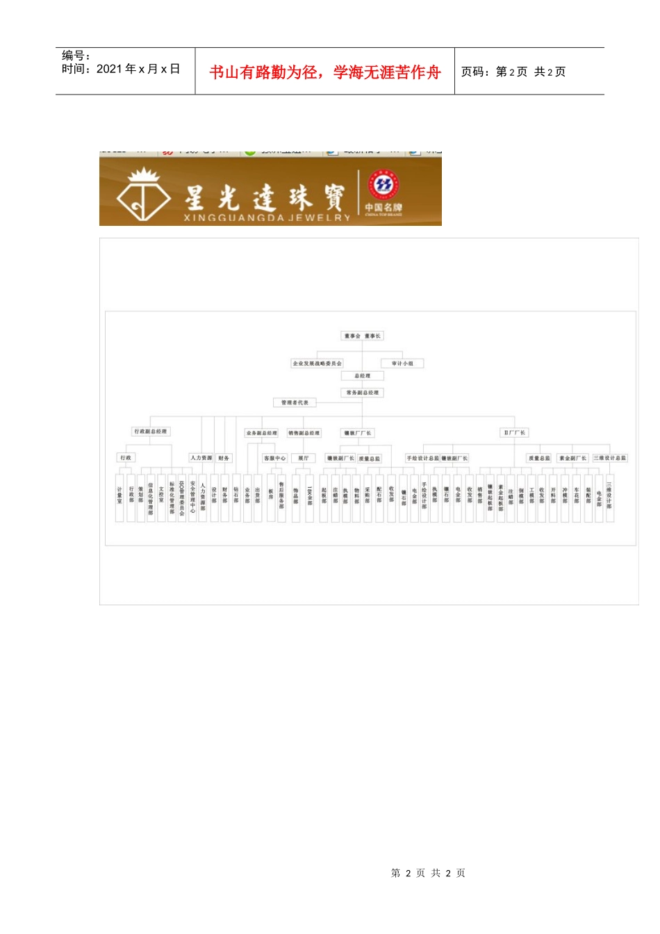珠宝公司组织架构_第2页