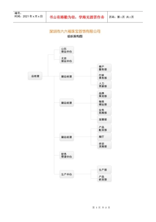 珠宝公司组织架构