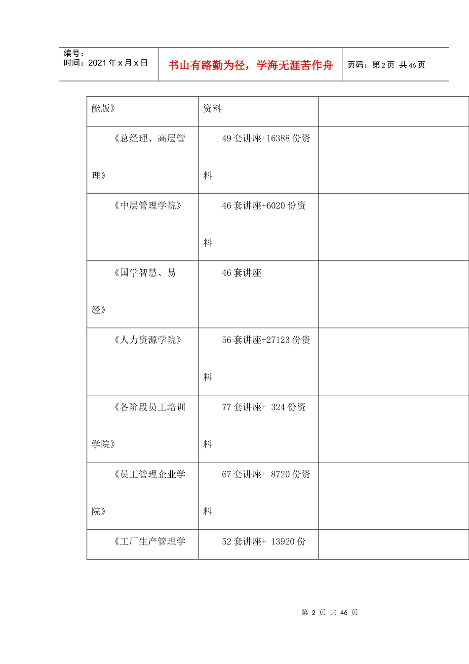 某工程机电安装施工组织设计概况_第2页