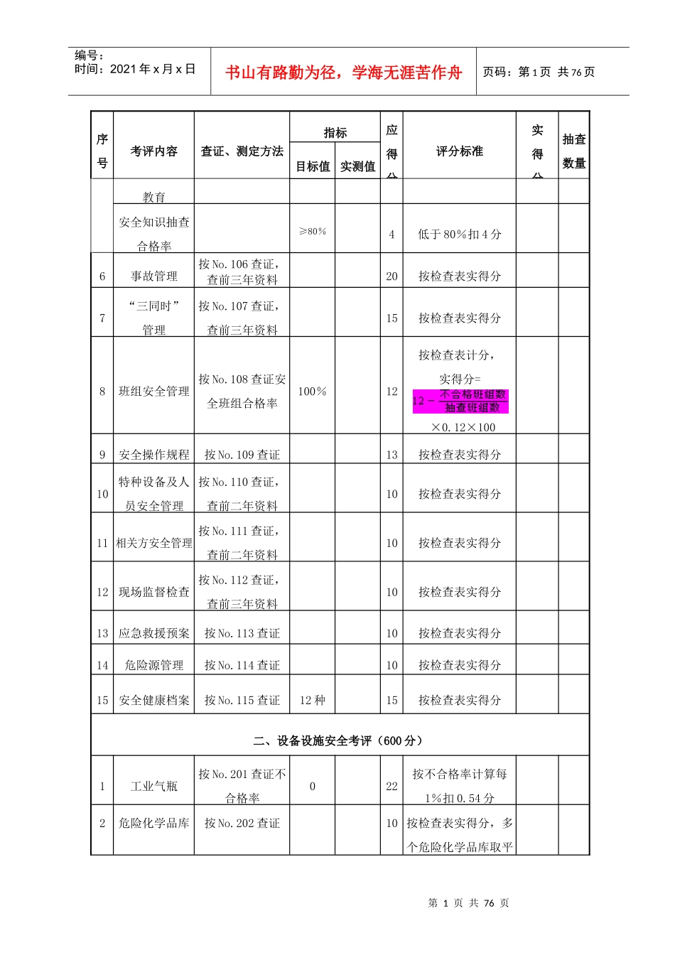 机械制造企业安全质量标准化考核评级标准(最新版)_第2页