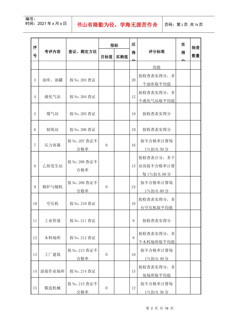 机械制造企业安全质量标准化考核评级标准(最新版)_第3页