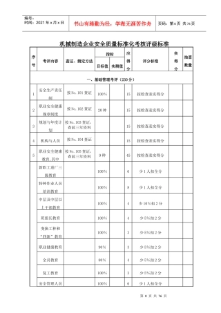 机械制造企业安全质量标准化考核评级标准(最新版)