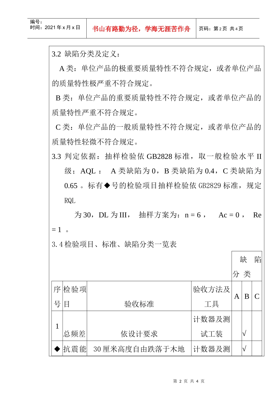 某电子公司进货检验规作业指导书（晶振）_第2页