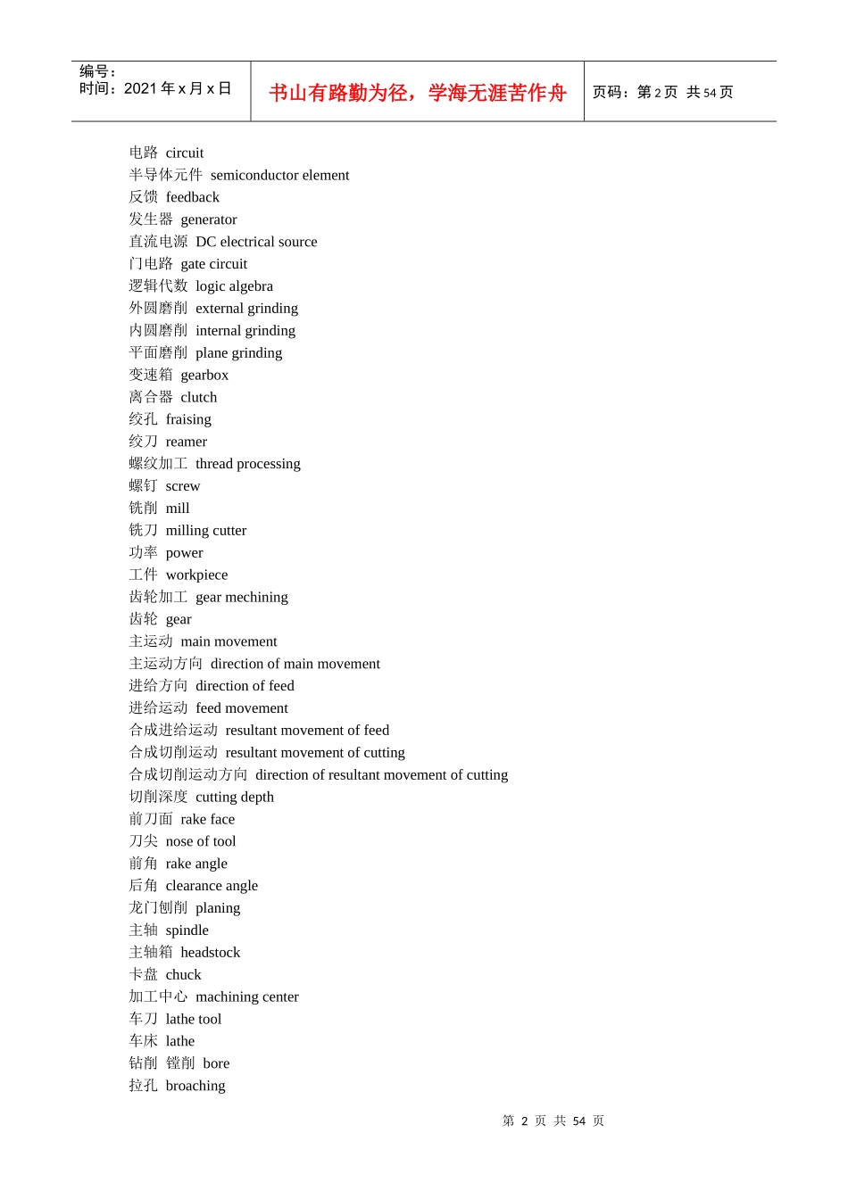 机械设计专业术语（DOC53页）_第2页